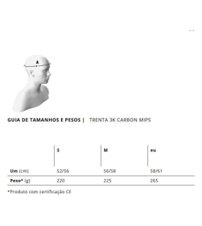 Capacete Met Road Vinci Branco